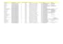 do scrape  google maps scraping and b2b data extraction